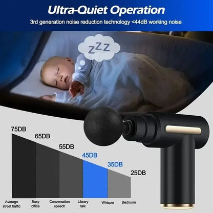 2024 Portable Massage Gun